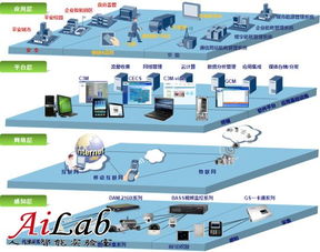 浙江制造迈向工业4.0 物联网系统集成驱动产业智能化升级